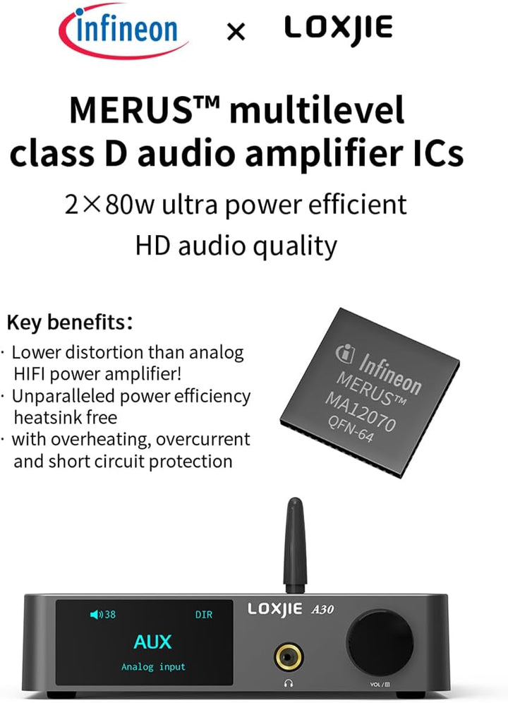 LOXJIE A30 Desktop Stereo HiFi Audio Leistungsverstärker-Kopfhörer-Verstärker,MA12070 Chip Class D A