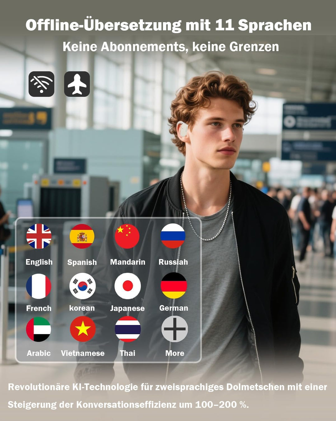 Übersetzer Kopfhörer, Übersetzungskopfhörer 144 Online & 11 Offline Sprachen Übersetzer Echtzeit, 3-