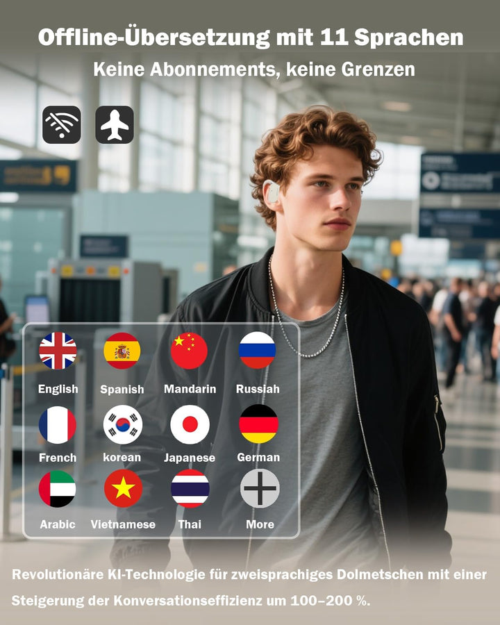 Übersetzer Kopfhörer, Übersetzungskopfhörer 144 Online & 11 Offline Sprachen Übersetzer Echtzeit, 3-