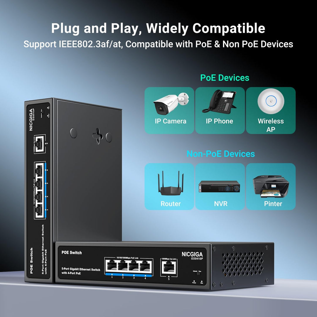 4-Port Gigabit PoE Switch Unmanaged mit 4 Port IEEE802.3af/at PoE @78W, 1 x 1000Mbps Uplink, NICGIGA