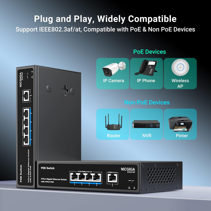 4-Port Gigabit PoE Switch Unmanaged mit 4 Port IEEE802.3af/at PoE @78W, 1 x 1000Mbps Uplink, NICGIGA