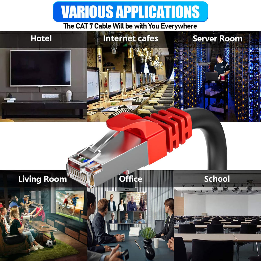 LAN Kabel 20meter Cat 7 Netzwerkkabel 20m Outdoor Hochgeschwindigkeit Wlan Ethernet Kabel SFTP Schir