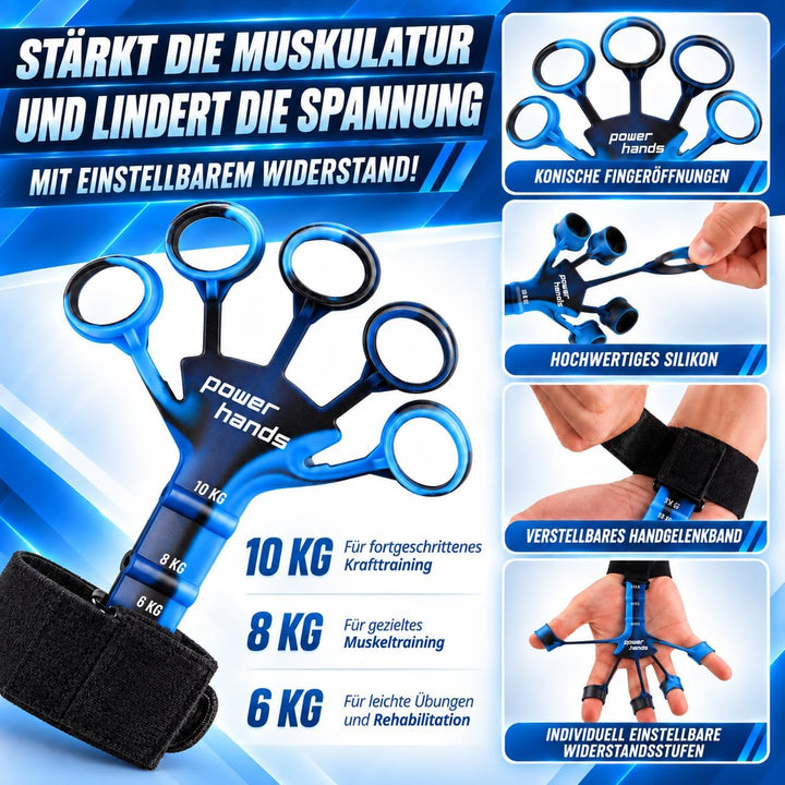 Handgriff Trainer Unterarmtrainer, Grip Trainer &amp; Hand Gripper für Griffkraft Training, Finger und A