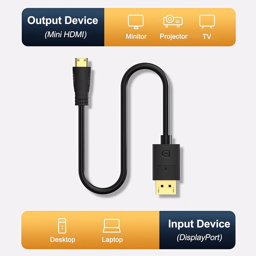 4K@60Hz DisplayPort auf Mini HDMI Kabel, DP zu MINI HDMI 1,8m Kabel 3D 1080P 3840x2160 2K@120Hz UHD