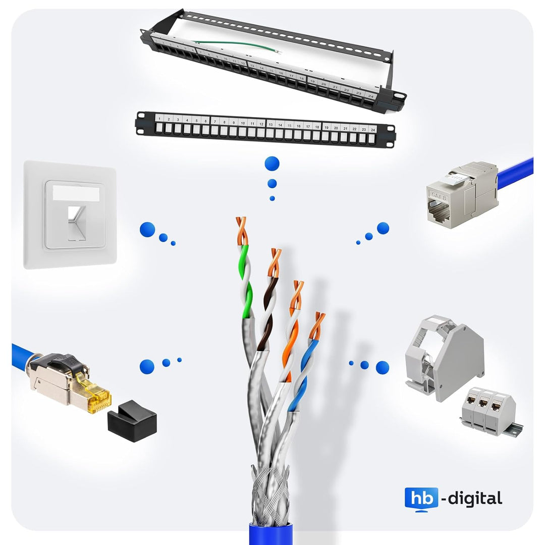 HB-DIGITAL 50m Cat 8.1 Netzwerkkabel Verlegekabel Installationskabel Datenkabel Ethernet LAN Kabel C