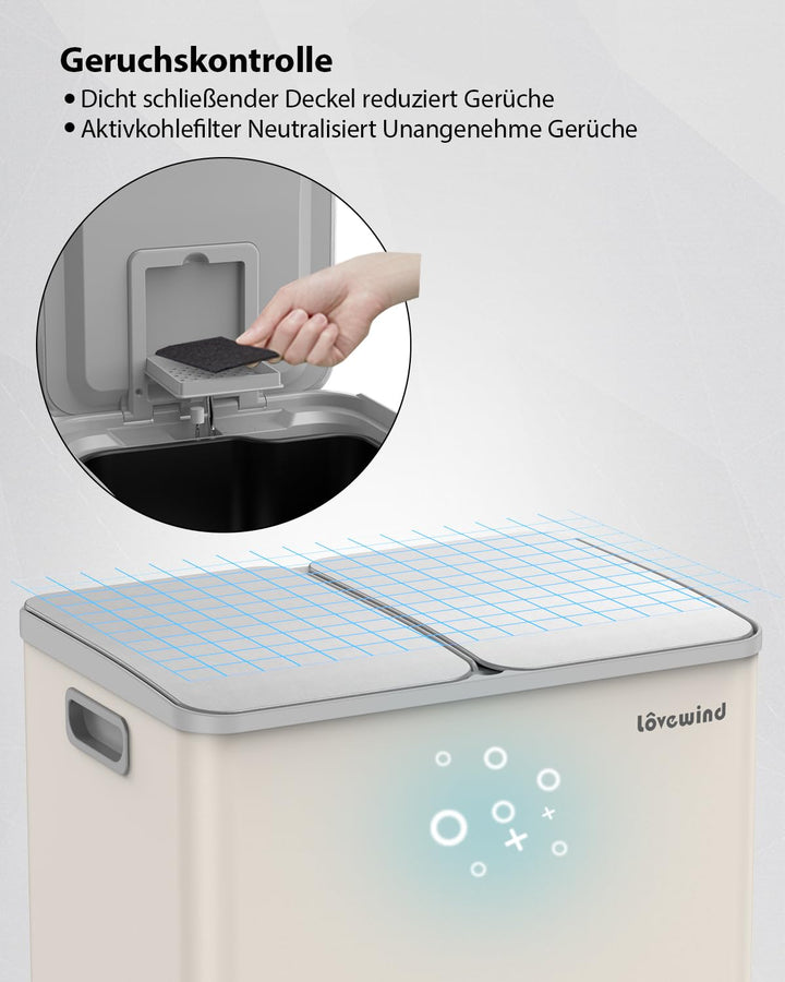 lovewind Mülleimer, 2 x 30L Mülleimer Küche,Doppeleimer für Recycling und Abfall,Soft Beige,Mülleime