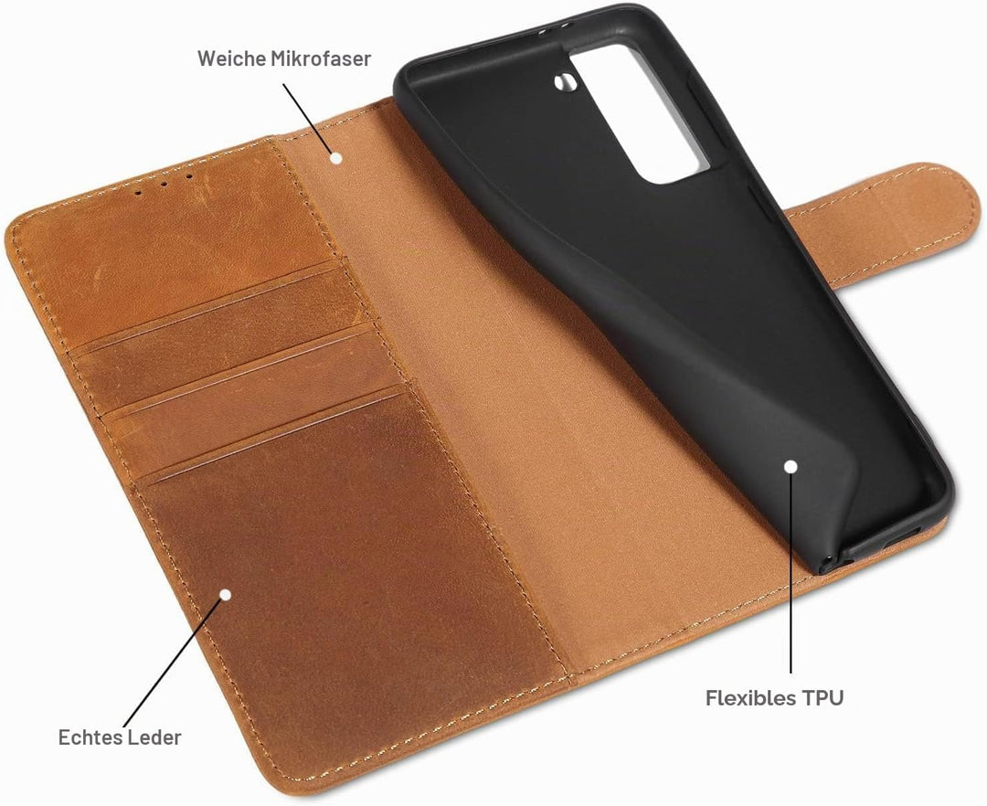 LENSUN Echtleder Hülle für Samsung Galaxy S21, Handyhülle [Echtes Leder] [Magnetverschluss] [RFID Sc