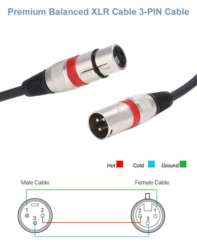 PERMUST 2 Pack XLR Kabel Mikrofonkabel 8M 3-Pin Balanced XLR Stecker zu Buchse Kabel Mehrfarbig Mikr