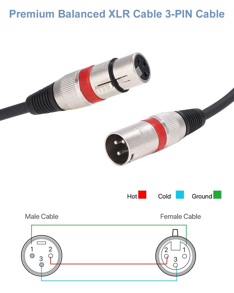 PERMUST 2 Pack XLR Kabel 10M Symmetrisches Mikrofonkabel, XLR-Stecker auf Buchse, Verlängerungskabel