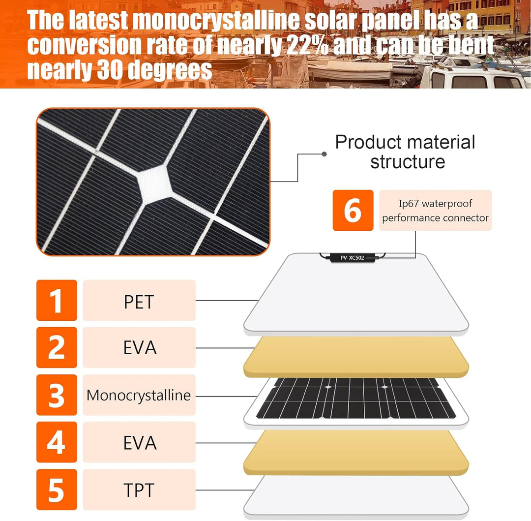 400W Solarpanel Kit 4 * 100W 18V Flexibles Solarpanel Photovoltaik Monokristallmodul 40A Solarregler