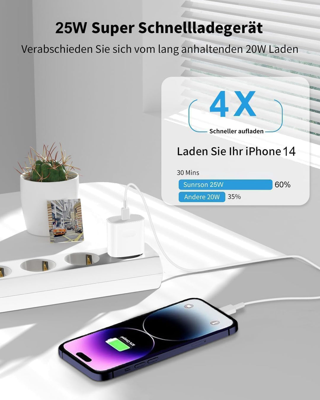 2 Pack iPhone Schnellladegerät und Schnellladekabel Ladekabel für iPhone 14 13 12 11 Pro Max Plus Mi