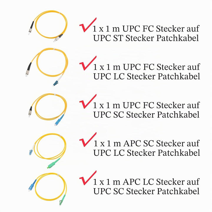 Glasfaser Werkzeug mit Visual Fault Locator 30KM 30mW, Glasfaser Adapter FC-Stecker auf LC-Buchse-Ad