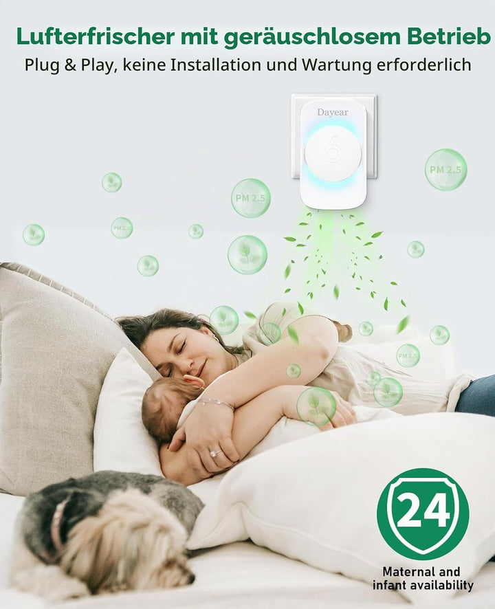 Luftreiniger, Dayear Air Purifier Ionizer Generator, Plug in Negativ Ionen Luftreiniger für Büro, Zi
