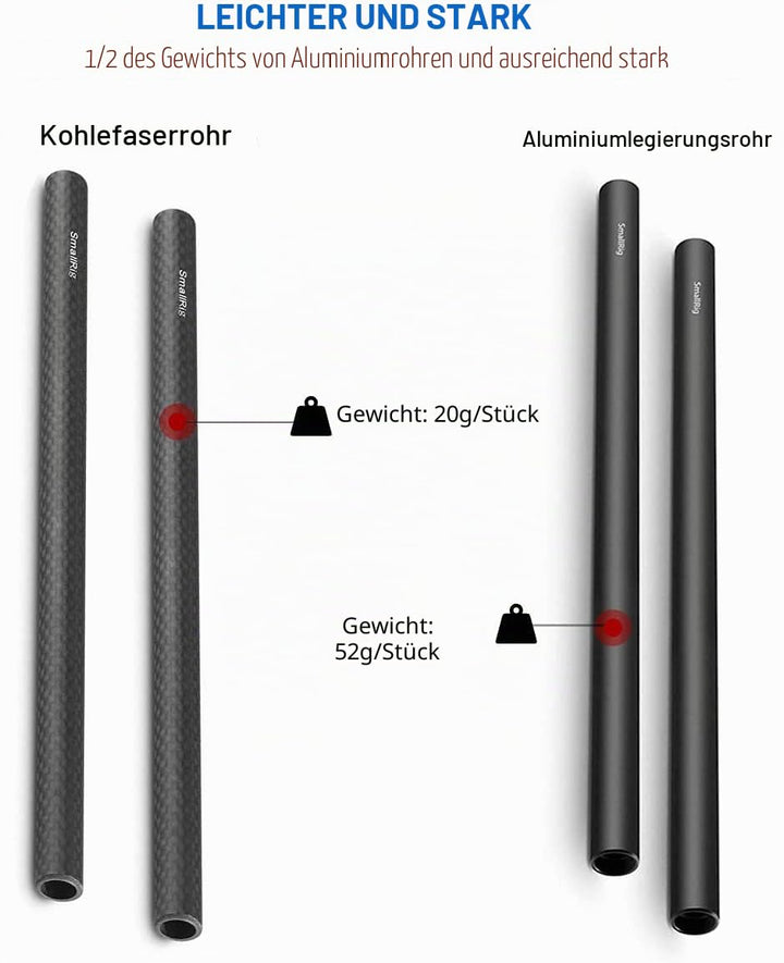 SMALLRIG 2PCS Kohlefaser 15mm Stange für Kamera Rig(20cm / 8 Zoll) - 870 20,3 cm, 20,3 cm