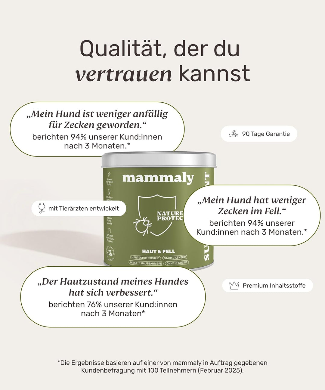 mammaly 12-in-1 Bierhefe Leckerli für deinen Hund - Super Nature Protect 60 Snacks (175g) - mit u. a