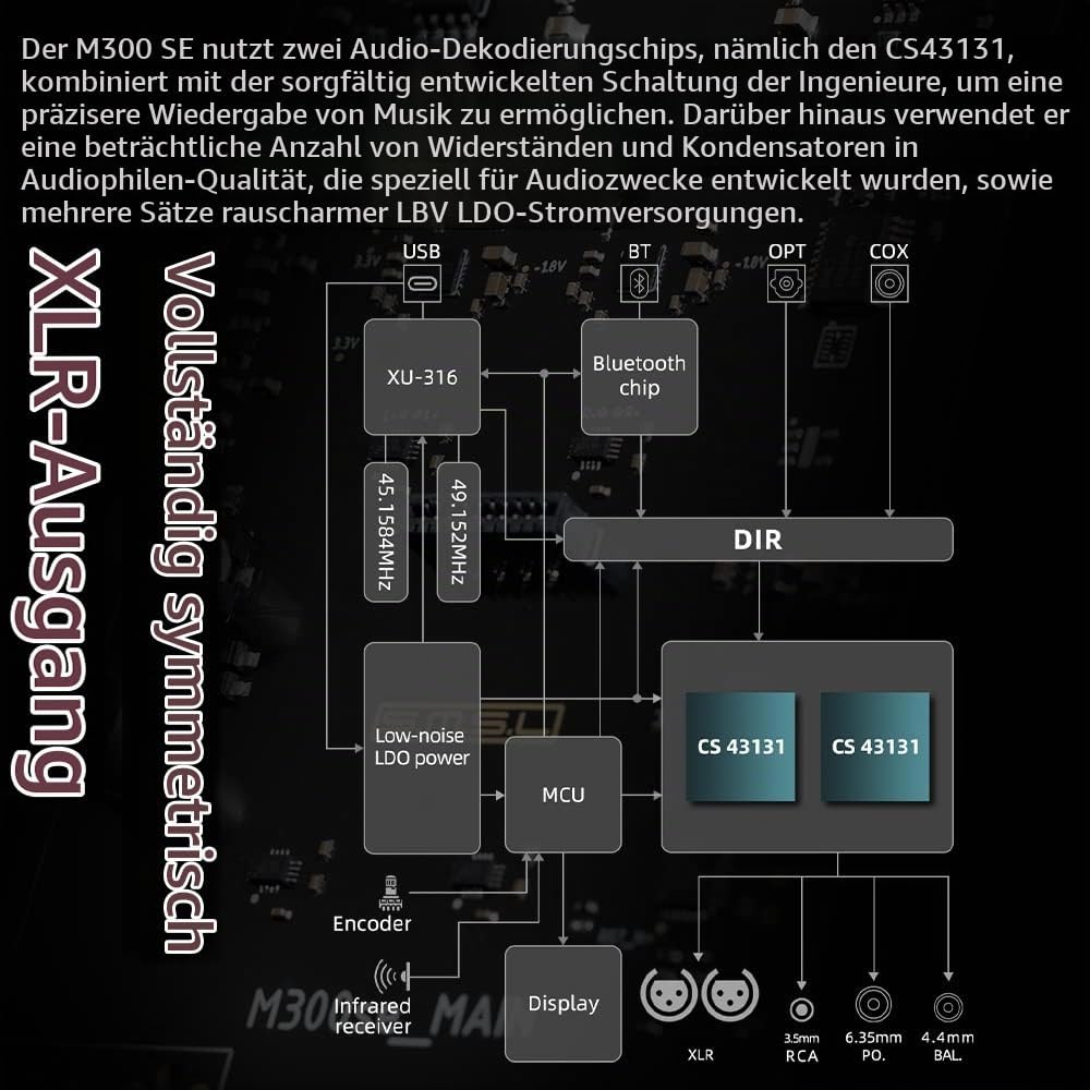SMSL M300SE(Upgraded),Zwei CS43131 Chip MQA Audio Decoder Ohr Verstärker All-in-one,Dritte Generatio