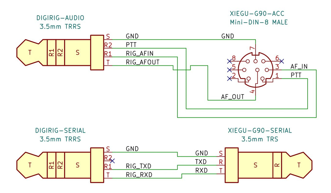 Digirig Xiegu G90 und X5105 Kabel Mobile Digital Modi Interface