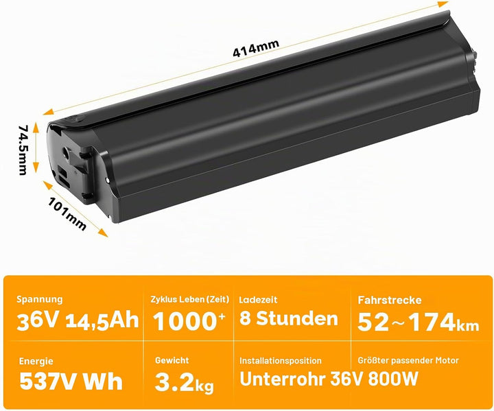 SEASON ebike Akku 36V 14.5Ah Ersatzakku mit 2A Ladegerät, 537Wh Built-in Rahmenakku für Elektrofahrr