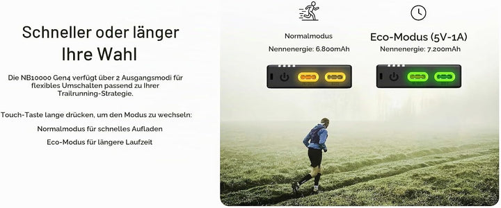 Nitecore NB10000 Gen4 (Gen 4) 10000mAh Ultraleichte wasserdichte Powerbank