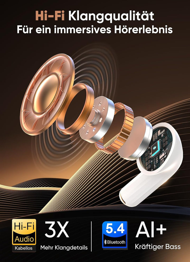 ZZU Kopfhörer Kabellose Bluetooth mit Smart Touchscreen, 48 Std. Laufzeit, Bluetooth 5.4 In-Ear Ohrh