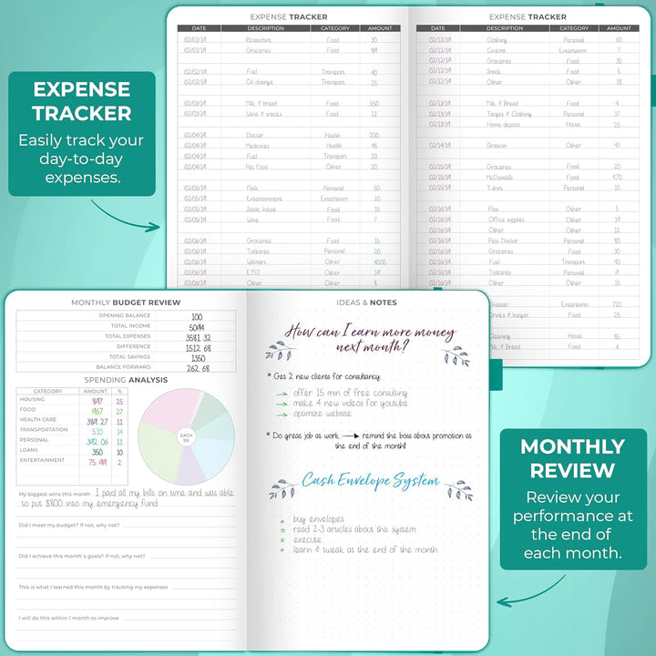 Clever Fox Budget Planer - Ausgaben Tracker Botizbuch. Monatliches Budgetierungsjournal, Finanzplane