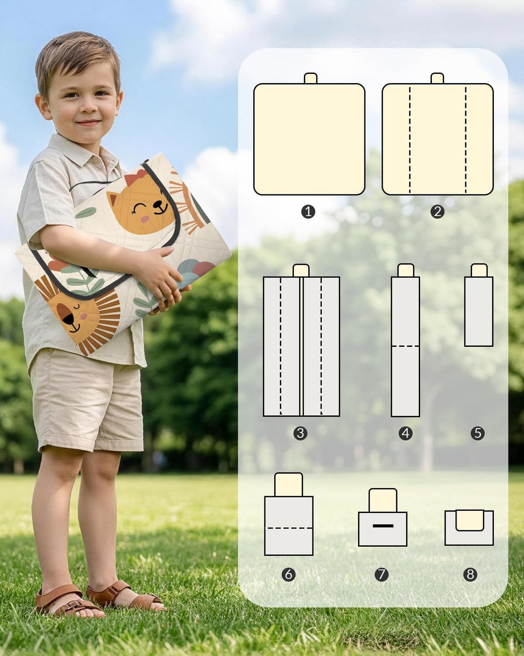 Kinder Picknickdecke Wasserdicht Faltbar, 200x200cm Tragbare Strandmatte Tier Maschine Waschbar, Gro