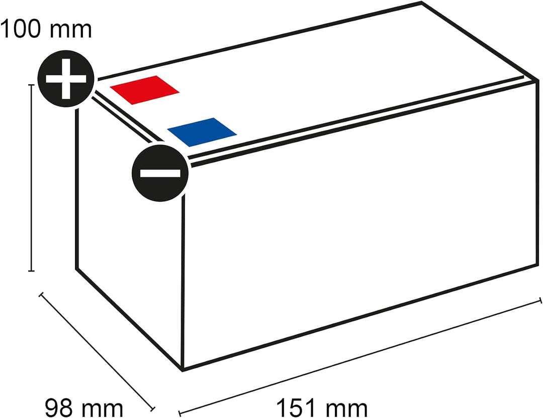 Q-Batteries 12LS-12 F1 12V 12Ah Blei-Vlies-Akku / AGM VRLA mit VdS