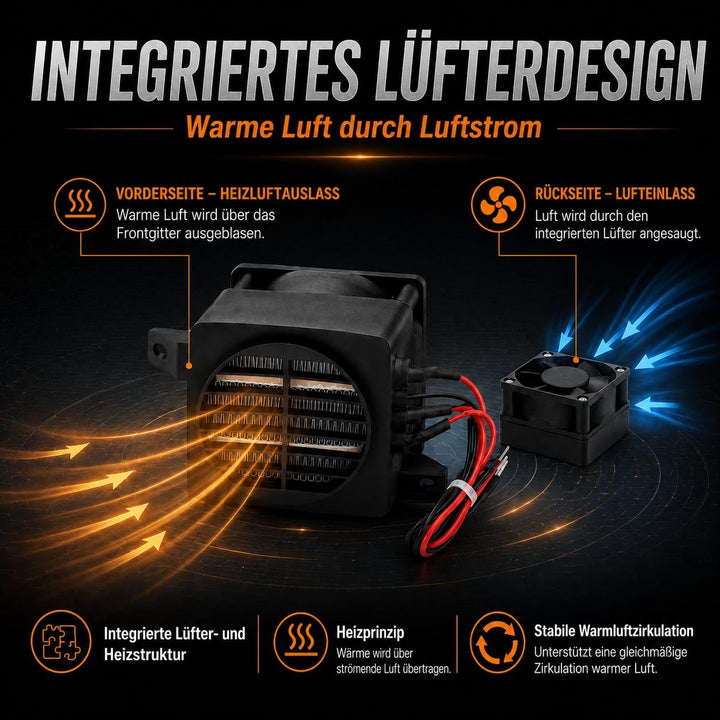 Telituny Heizung 220V 300W PTC-Heizung mit Lüfter Elektrischer Keramik-Thermostat PTC-Lufterhitzer H
