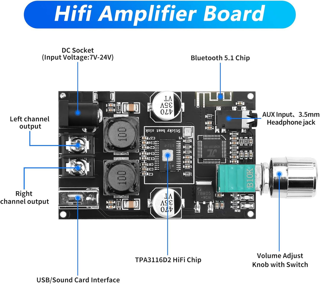 ZK-1001B 2 x 100 W Bluetooth Verstärker Modul, Monokanal Verstärkerplatine mit TWS-Kopplungsfunktion