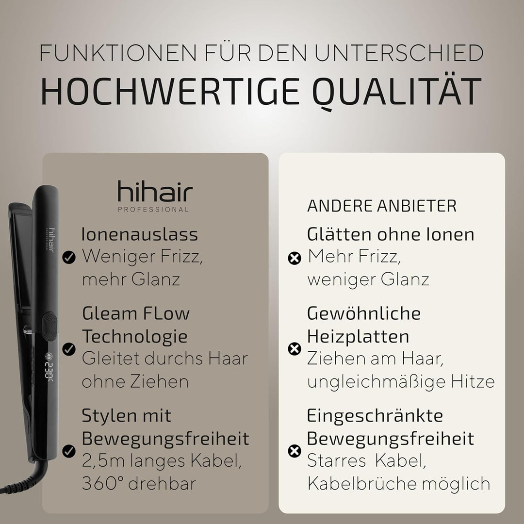 Glätteisen – Für weniger Frizz & schonendes Styling – 100 Tage risikofrei testen – Mit LCD-Display &