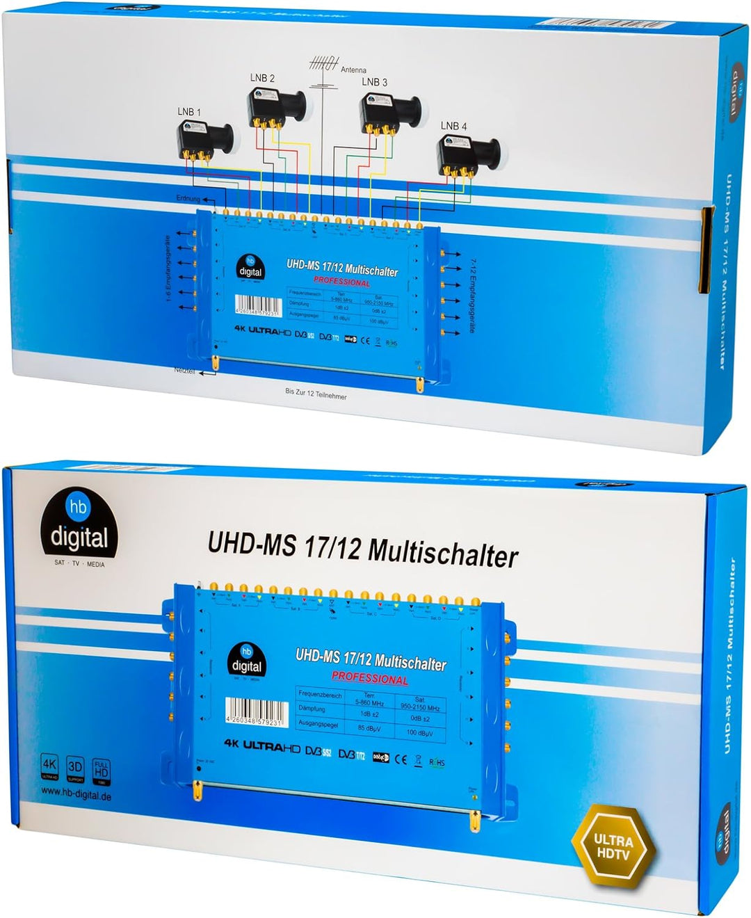Multischalter pmse 17/12 HB-DIGITAL 4X SAT bis 12 x Teilnehmer/Receiver für Full HDTV 3D 4K UHD mit