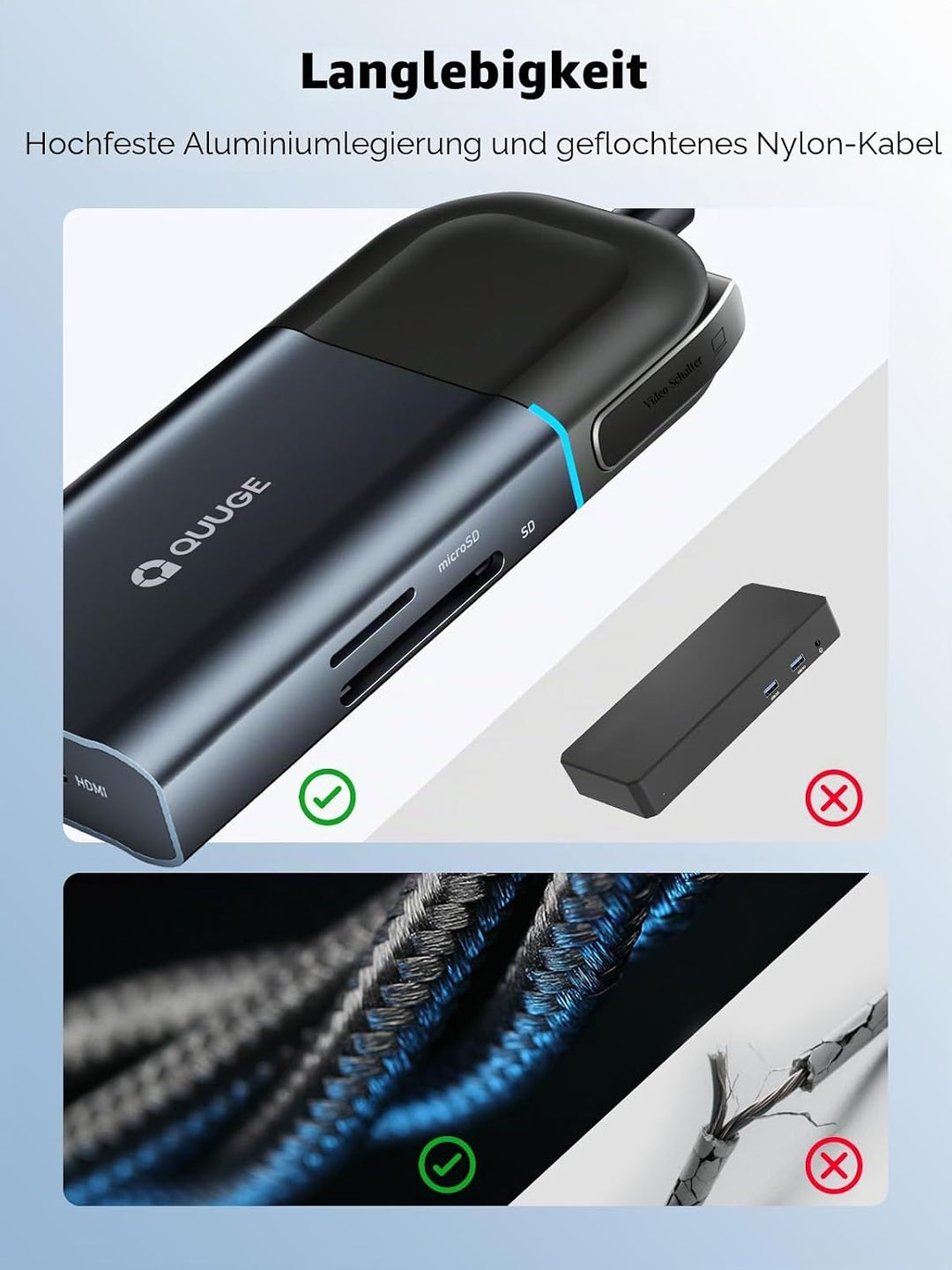 QUUGE USB C Hub, 6 in 1 4K HDMI Dock, 100W PD, SD/TF Kartenleser, Laptop