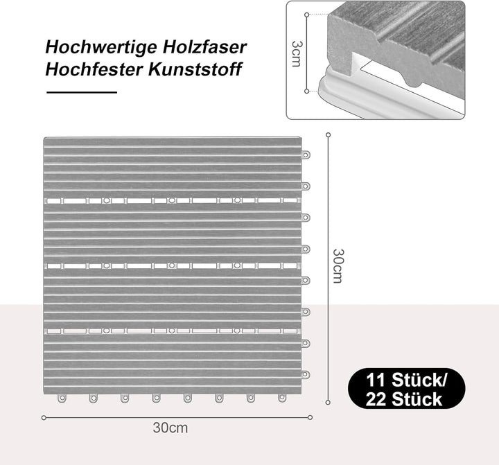 Laneetal WPC Fliesen 11er Set für 1 m², für Aussen Terrasse Balkon, Terrassenfliesen Klicksystem 30x