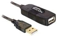 DeLOCK 2X Kabel USB 2.0 Verlaengerung, aktiv 15m 2 15m, 2 15m