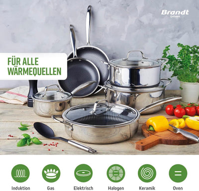 Qulinart by Brandt - Die Bratpfanne mit Antihaftbeschichtung eignet sich für alle Herdarten, einschl