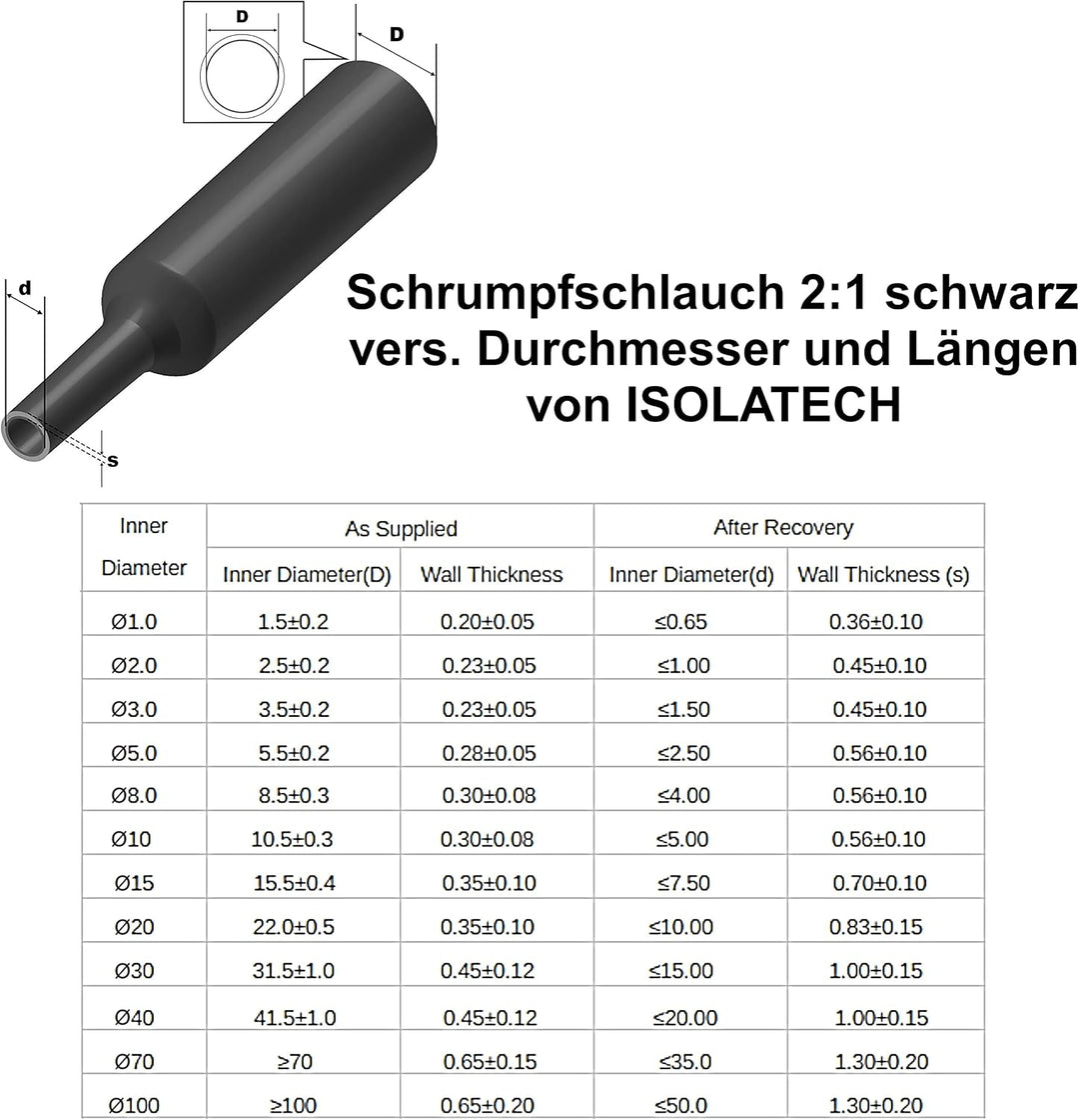 ISOLATECH Schrumpfschlauch Meterware weiss ohne Kleber Ø 15mm 25 Meter Schrumpfverhältnis 2:1 Set Po