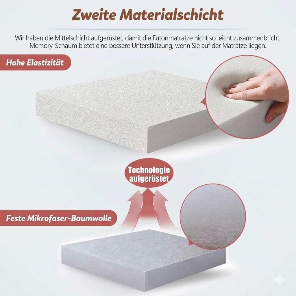 MAXYOYO Böhmische Retro Futon Matratze - Vintage Blumenmuster japanische Bodenmatratze - rollbar ver