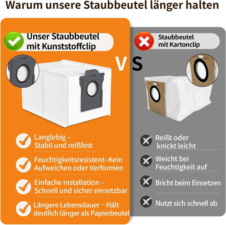 10 Stück Staubbeutel für Mova E30 Ultra/ P50 Pro Ultra/ V50 Ultra Staubsauger, Dreame L10s Serie, L2