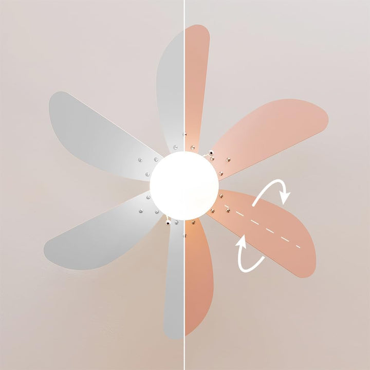 Cecotec Deckenventilator EnergySilence 3600 Vision Nude, 50 W, Durchmesser 91 x 37 cm, Lampe, 3 Gesc