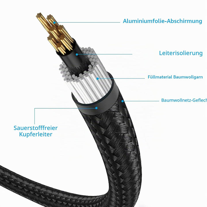 WORLDBOYU Lightning-auf-Cinch-Kabel, Audio-Aux-Adapter, Stereo-Y-Splitter-Adapter für ausgewählte iP