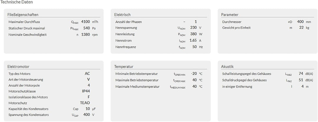 BVN VENTILATION SYSTEMS &amp; ELECTRICAL MOTORS BRF Dachlüfter Dachventilator Turbine Windbetrieben | Ed