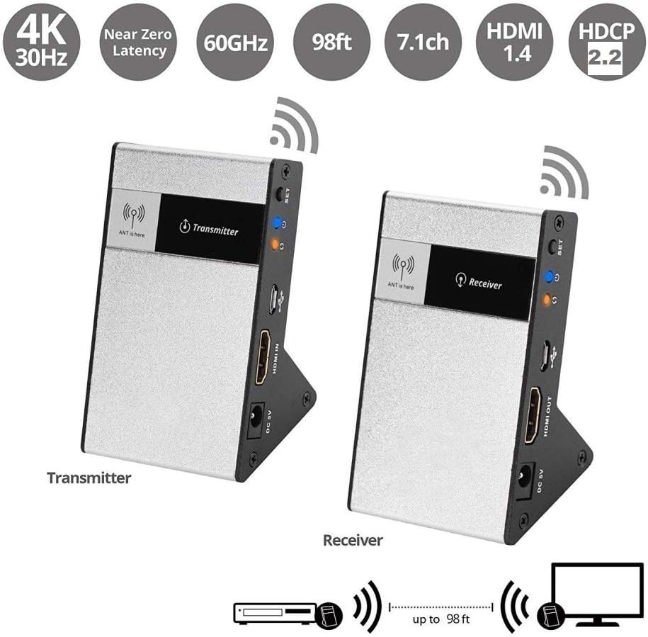 PremiumCord 4K HDMI Wireless Extender bis zu 30m 5,8 GHz, HDBitT, Metallgehäuse, Kompatibel mit 4K 2