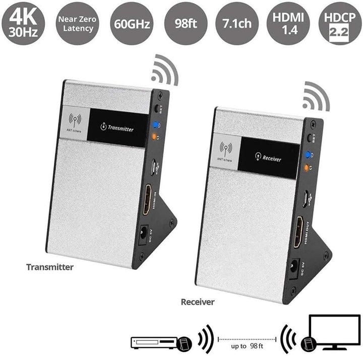 PremiumCord 4K HDMI Wireless Extender bis zu 30m 5,8 GHz, HDBitT, Metallgehäuse, Kompatibel mit 4K 2