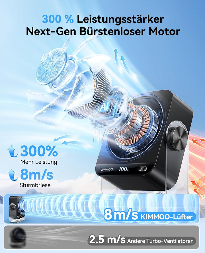 KIMMOO USB-Tischventilator wiederaufladbar, 199 Stufen tragbarer Ventilator mit Eiskühlung &amp; Digital