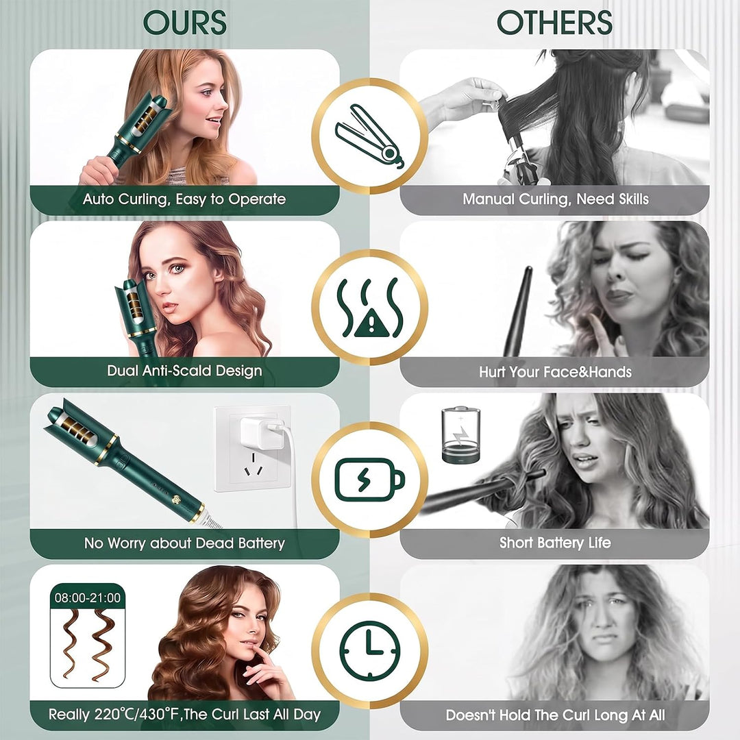 Automatischer Lockenstab, Lockenstab Grosse Locken 28mm | Lockenstab Automatisch, Selbstrotierender