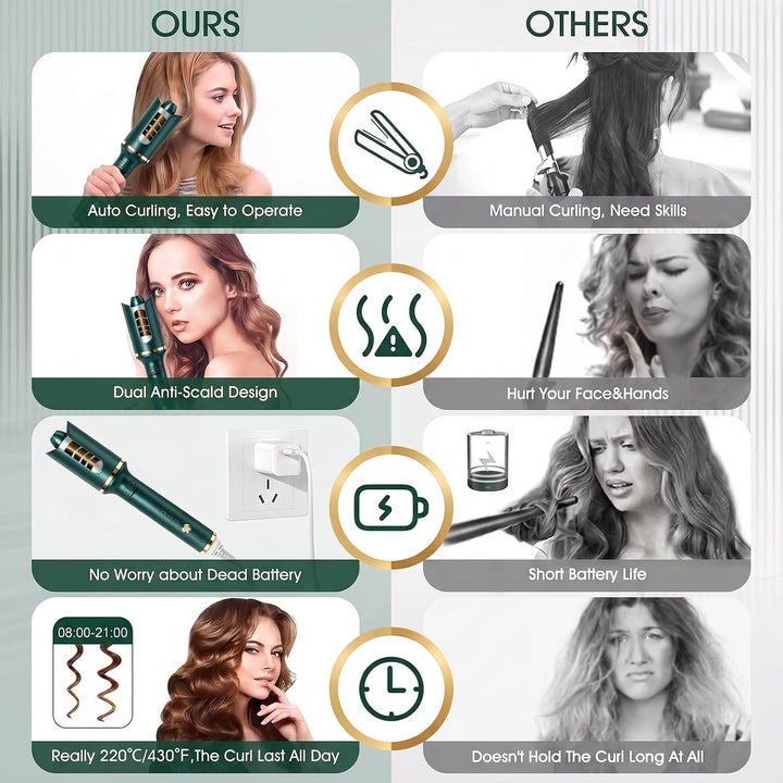 Automatischer Lockenstab, Lockenstab Grosse Locken 28mm | Lockenstab Automatisch, Selbstrotierender