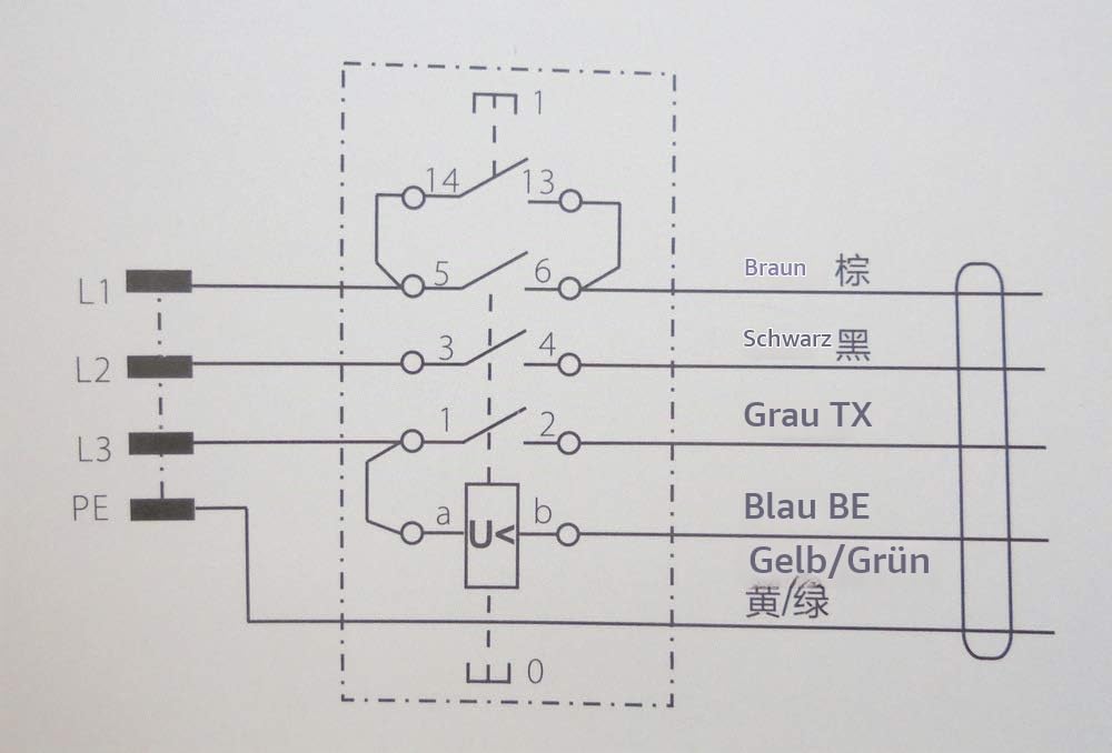 BUZE Original KEDU KOA7 Geräteschalter Maschinenschalter 380/400 V 3 Phasen mit 0,6 m Kabel und Phas