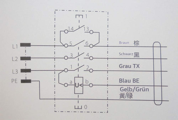 BUZE Original KEDU KOA7 Geräteschalter Maschinenschalter 380/400 V 3 Phasen mit 0,6 m Kabel und Phas