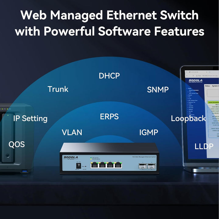 SODOLA 6 Port 10G Easy Web Managed Switch,4X 10G RJ45 + 2X 10G SFP+ Ports –LACP/QoS/VLAN/IGMP, 10Gbi
