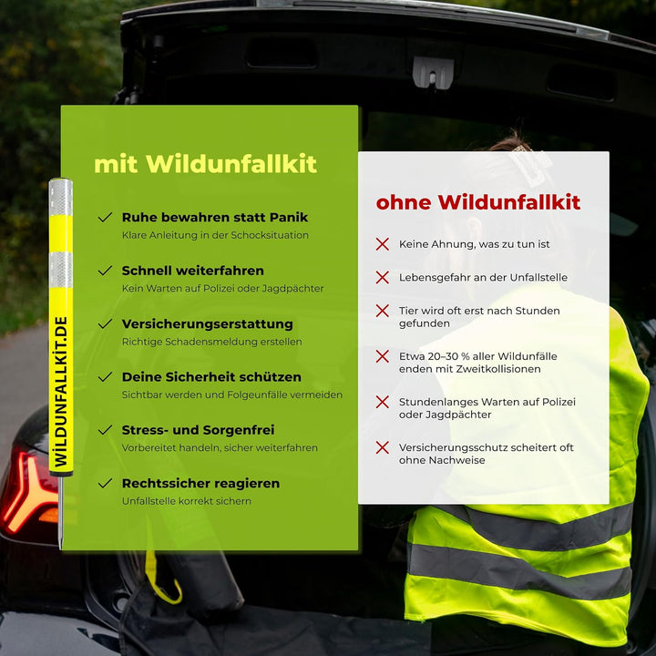 Classic - Stressfrei [Passt in jedes Auto] Sofort einsatzbereit | Wildunfall-Set fürs Auto Zubehör H